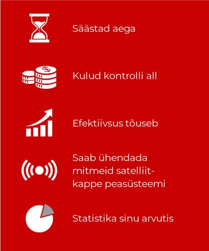 USP-IT-kappide-kaalukapp-xl