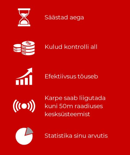 USP KAALUKAPID