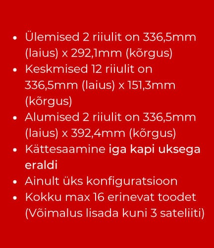 USP-IT-kapp-16-products